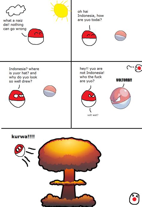 CountryBalls