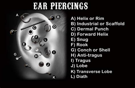 Ear Piercing Types and Styles - TatRing