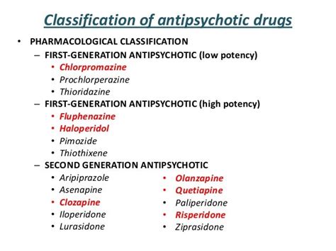 Antipsychotic drugs