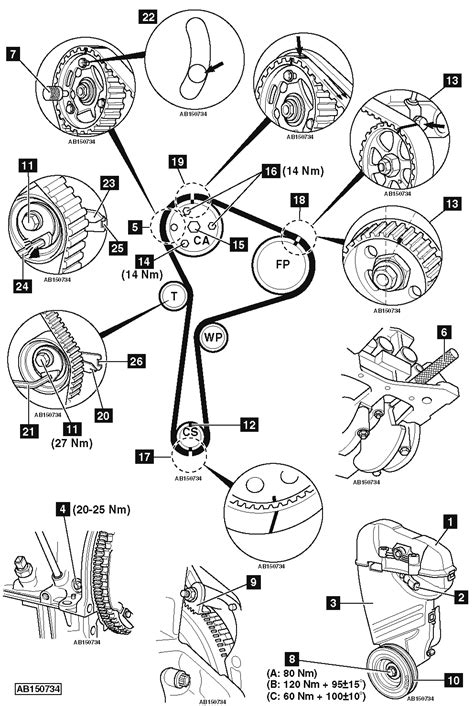 Renault Kangoo 15 Dci Timing Belt Change Interval - Belt Poster