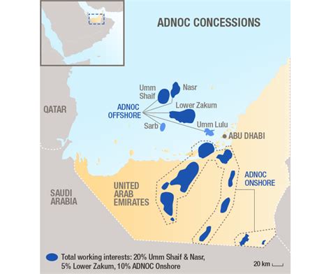 Total buys into oil fields offshore Abu Dhabi for $1.45 billion