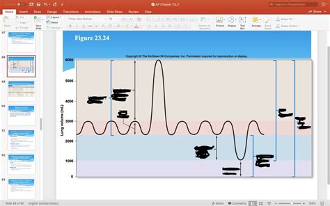 lung volume Diagram | Quizlet