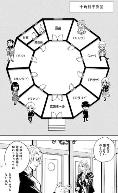 The Decagon House Murders (Manga) | AnimeClick.it