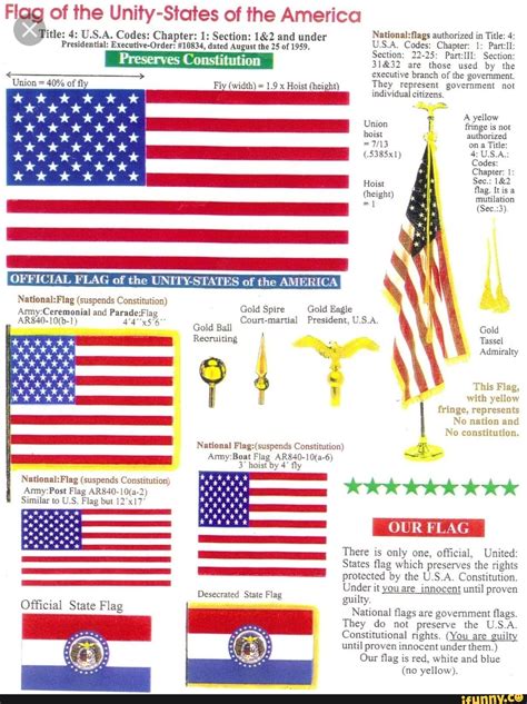 Flag of the Unity-States of the America Similar to U.S. Flag but 12'x17 ...