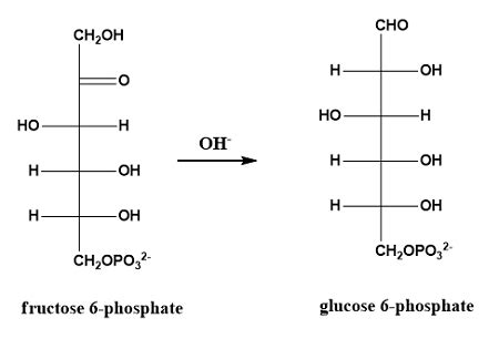 Glucose 6 Phosphate Structure