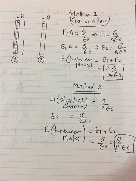 [Physics] Electric field in a parallel plate capacitor – Math Solves Everything