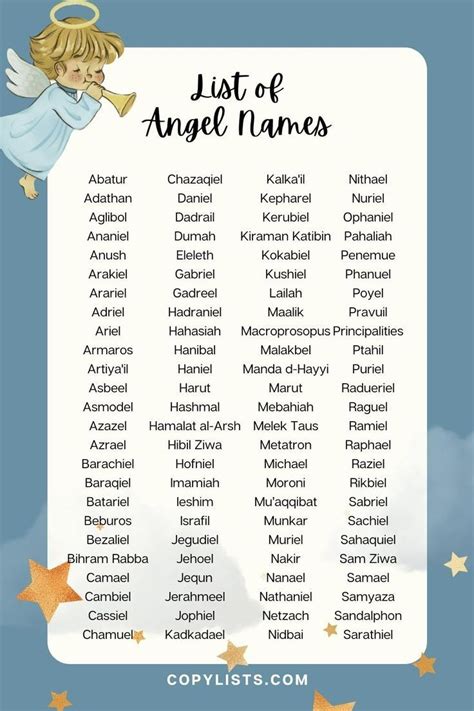 List of Angel Names to Print or Download | Angel names list, Names, Fantasy names