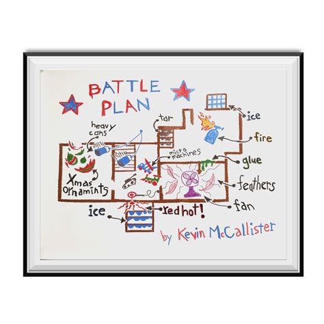 Battle Plan Poster Movie Kevin McCallister Christmas Gift Wall | Etsy ...