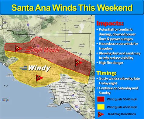 EH 361: Santa Ana Winds