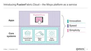 FusionFabric.cloud - Open innovation in Financial Services | PPT