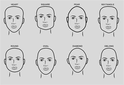 Image result for understanding round and oval shapes | Penteados ...