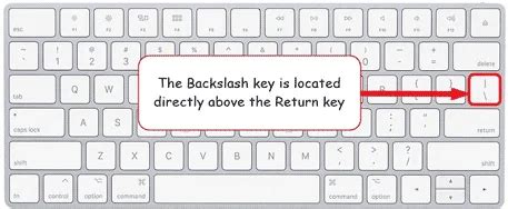 How to type Backward or Backslash symbol () in Word or Excel (on Keyboard) - Software Accountant