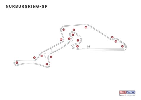 Nurburgring Gp Track Map