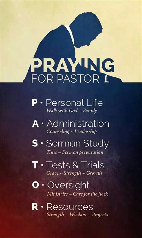 PRAY FOR YOUR PASTOR