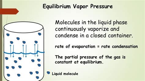 Chem 2 - Vapor Pressure: Phase Transitions II