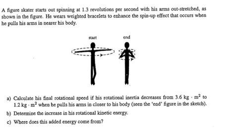 Solved A figure skater starts out spinning at 1.3 | Chegg.com