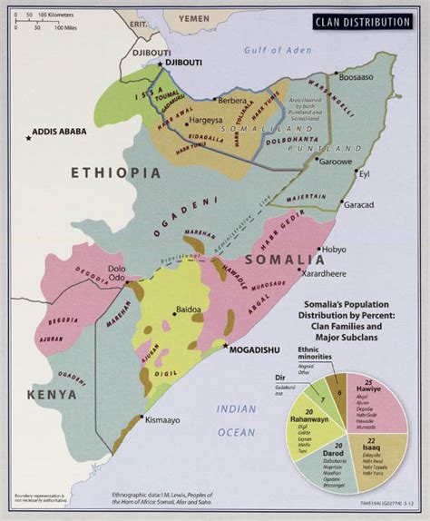 Somali Bantu History - The Somali Bantu Community Association