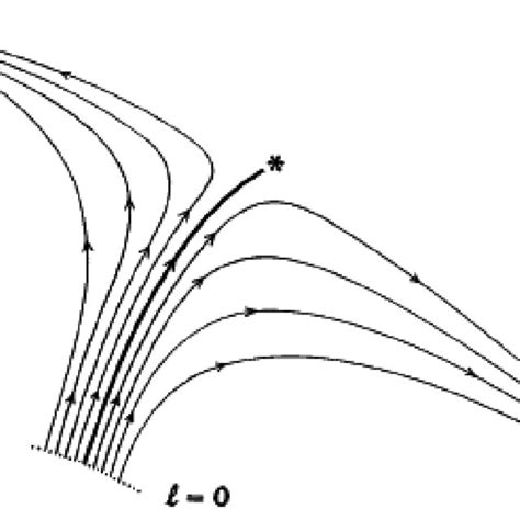 (PDF) Phase Transition and Critical Phenomena