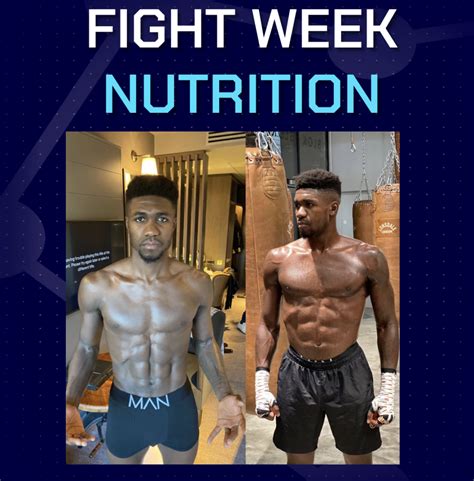 HOW TO SET UP A BOXING DIET- PART 2 FIGHT WEEK NUTRITION - Boxing Science