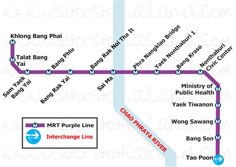 Bangkok Mrt Map Pdf