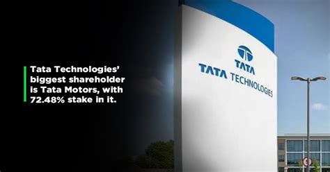 Tata Technologies Ipo First Ipo Of Tata Group In Years | Hot Sex Picture