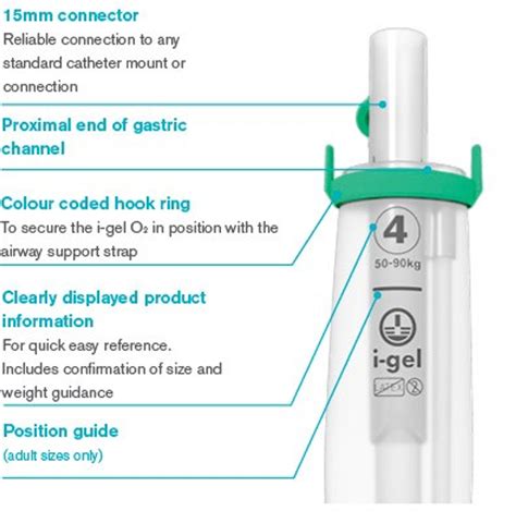 i-gel O2 Resus Pack Supraglottic Airway - Medical Warehouse