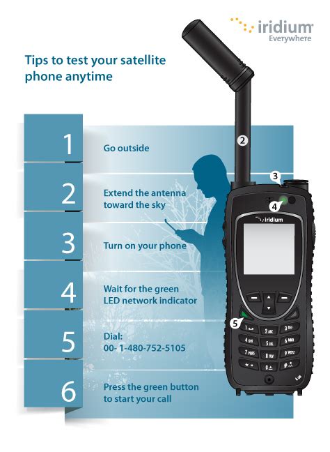 Testing Your Satellite Phone | Remote Satellite