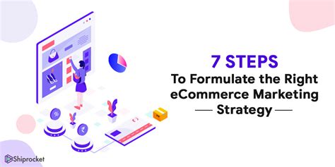 7 Proven Steps to Develop a Successful Ecommerce Marketing Strategy