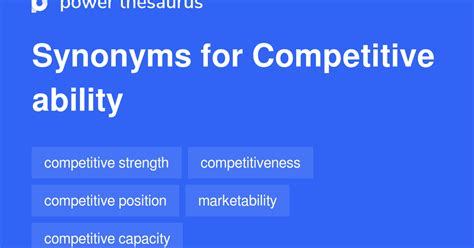 Competitive Ability synonyms - 15 Words and Phrases for Competitive Ability