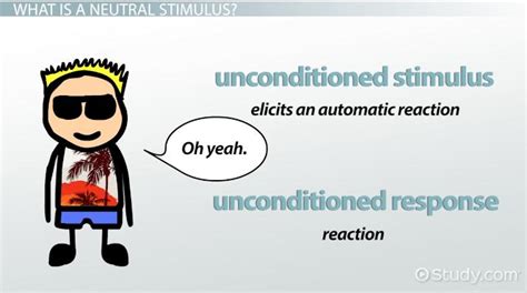 Neutral Stimulus | Definition & Examples - Lesson | Study.com