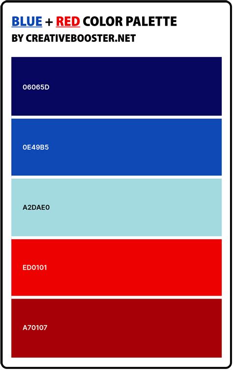 27 best blue color palettes with names hex codes – Artofit