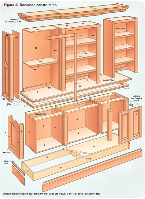 Grand Bookcase Plans • WoodArchivist