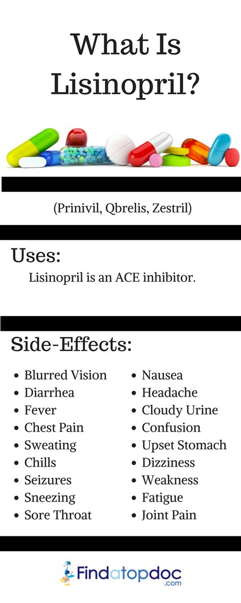 Lisinopril: What Are the Side Effects and Dosages of Lisinopril?