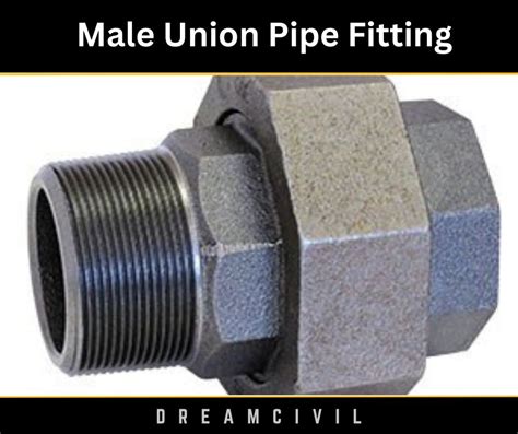 Pipe Union Fitting : How to Select Pipe Union Fitting : Types ...