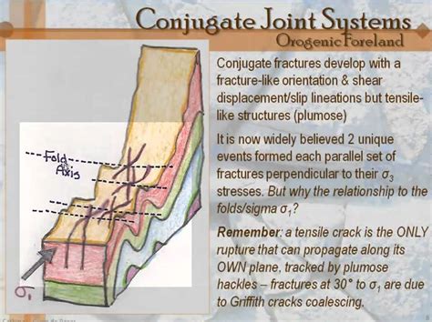 Structural Geology - Lesson 6 - Joints & Veins: Regional Systems - Part 2 of 4 - YouTube