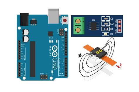 ACS712 Current Sensor And Arduino