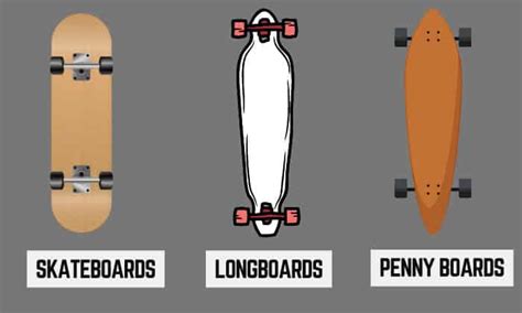 Longboard vs Skateboard vs Penny Board - Comparison