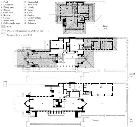 Concept Frank Lloyd Wright Robie House Plans, House Plan Elevation