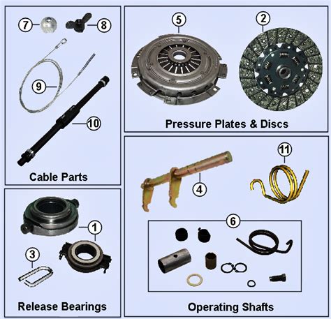 OldVWs Restoration, Air Coolded Parts, Volkswagen Beetle, VW Bug, VW Bus | Volkswagen beetle, Vw ...