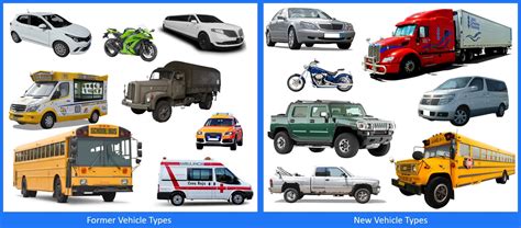 ALPR Vehicle Types | Plate Recognizer ALPR