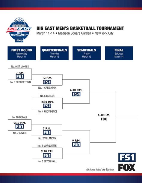 Big East Tournament 2024 Bracket Printable - Rana Ursula