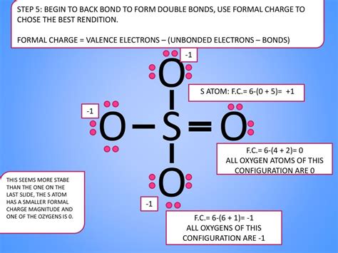 So4 2 Lewis Structure With Formal Charges