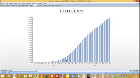 Covid-19. Curva epidémica con Gompertz en eviews y excel - YouTube