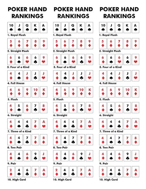 Cheat Sheet Poker Hands Printable