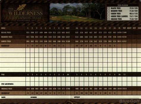 The Wilderness Golf Course - Course Profile | Course Database