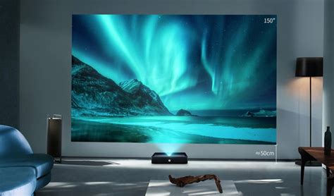 Best 4K Projectors Availble Today: A Buying Guide For 2020 | Robots.net