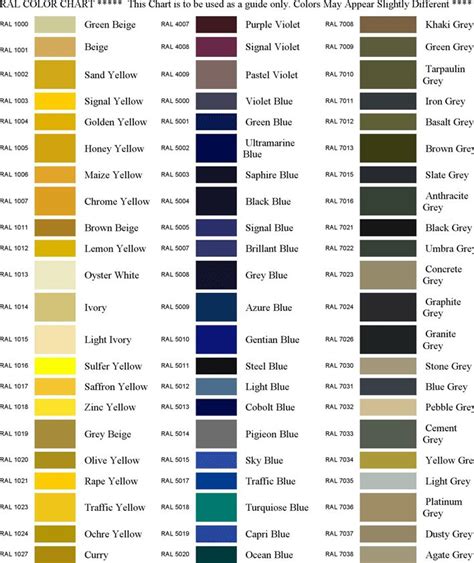 RAL Colour Chart 2 | Ral colour chart, Ral colours, Ral color chart