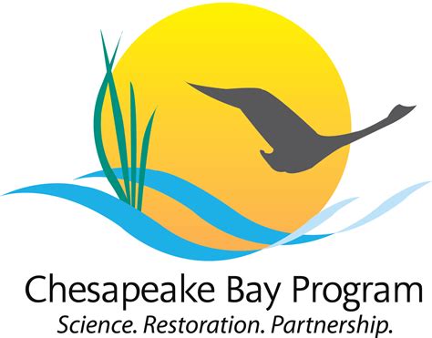 Chesapeake Bay Open Data Portal