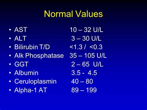 Alt levels normal range. Alanine Aminotransferase (ALT) Test: Understanding Liver Health and ...