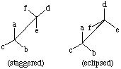 Definition of sawhorse_projection - Chemistry Dictionary